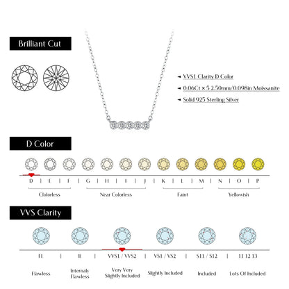 Shimmering Luxe Moissanite Necklace