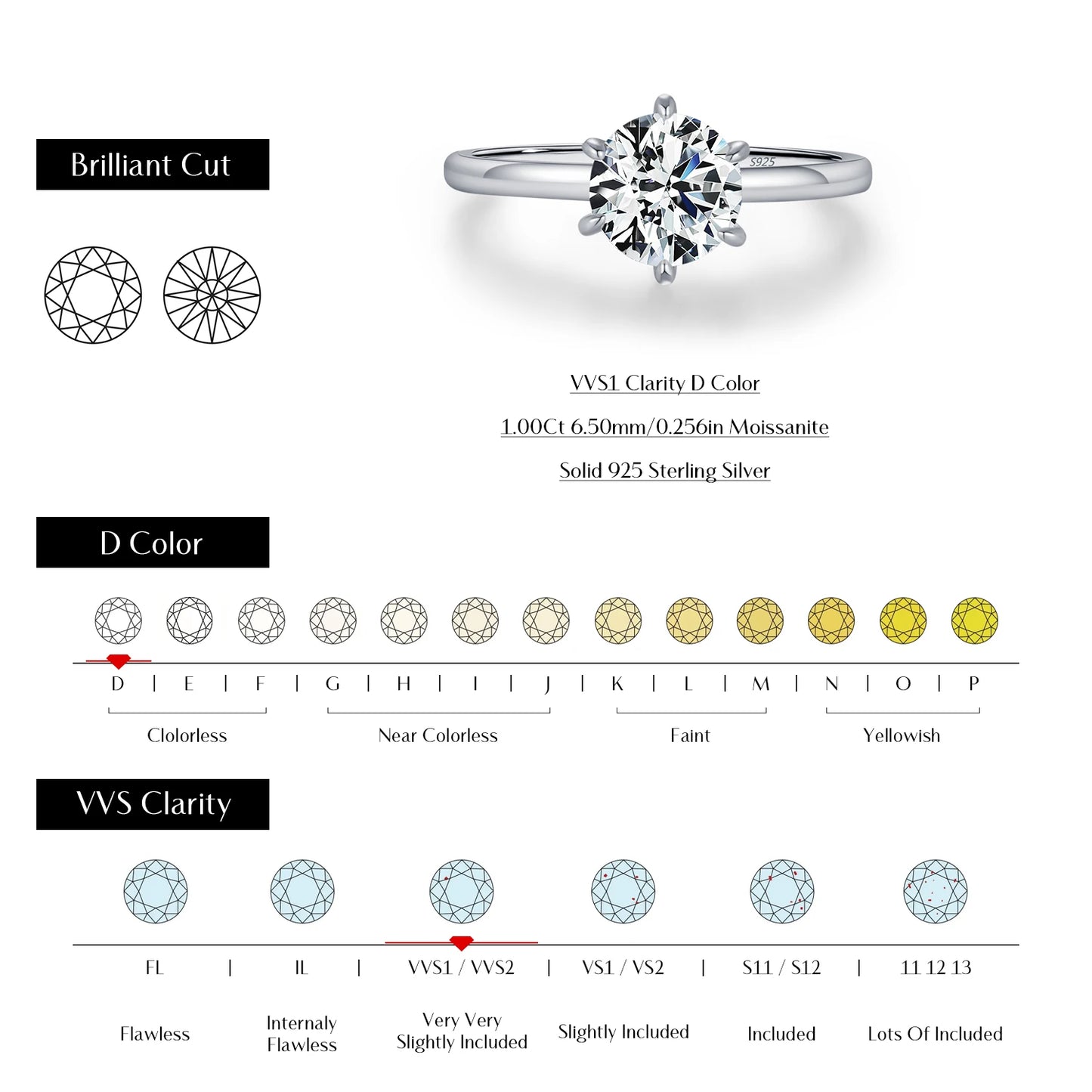 Moissanite Platinum Engagement Ring