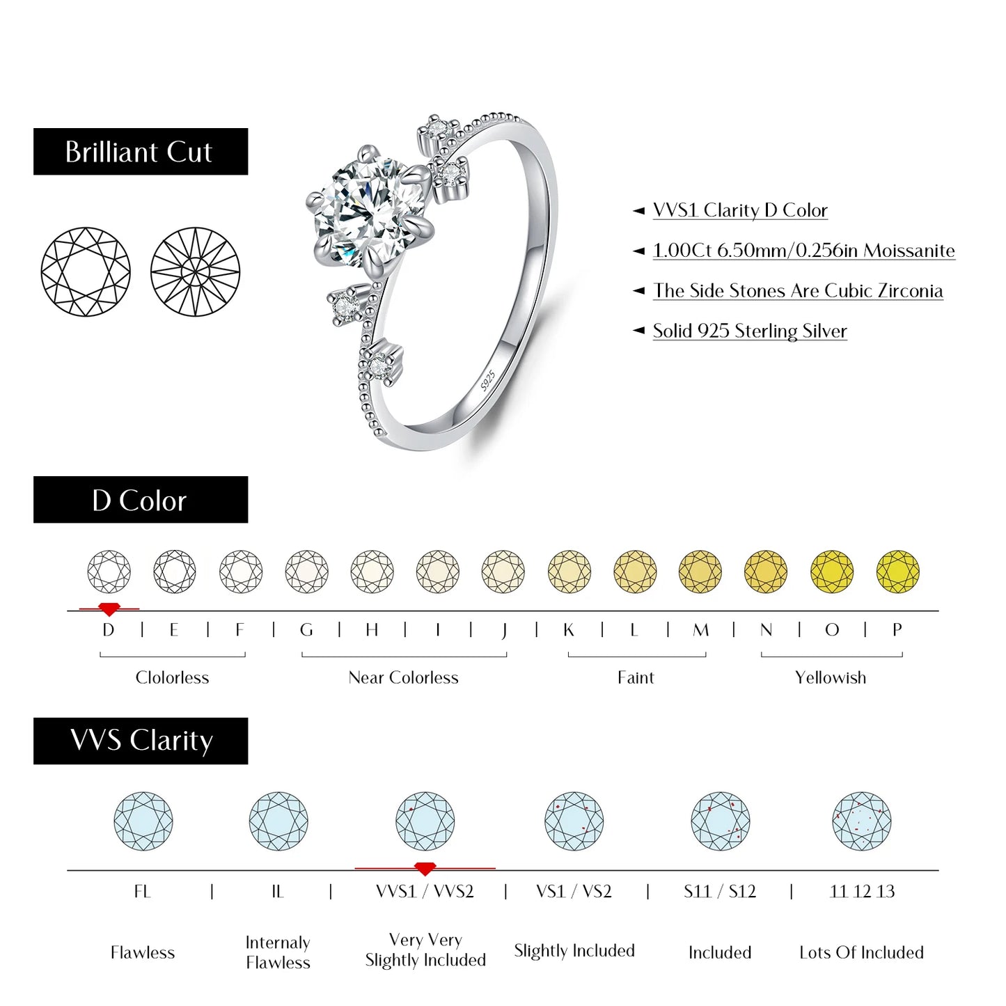 1CT Moissanite Flower Six Claws Ring – 925 Sterling Silver