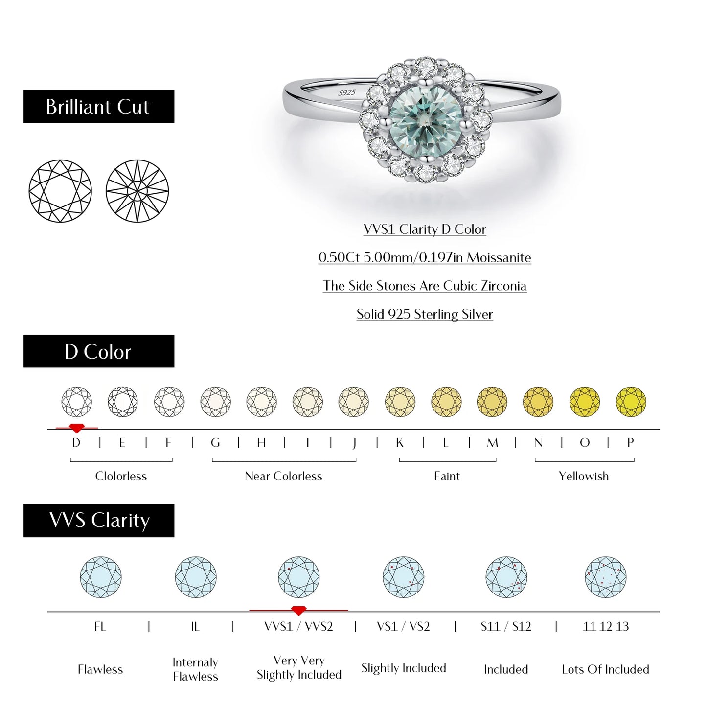 D Color Green Teal Moissanite Halo Ring – Sterling Silver