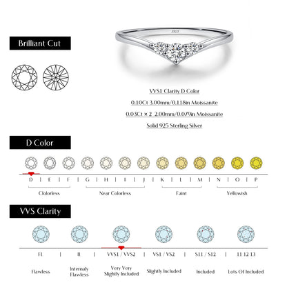 Sparkling Simple Moissanite Ring