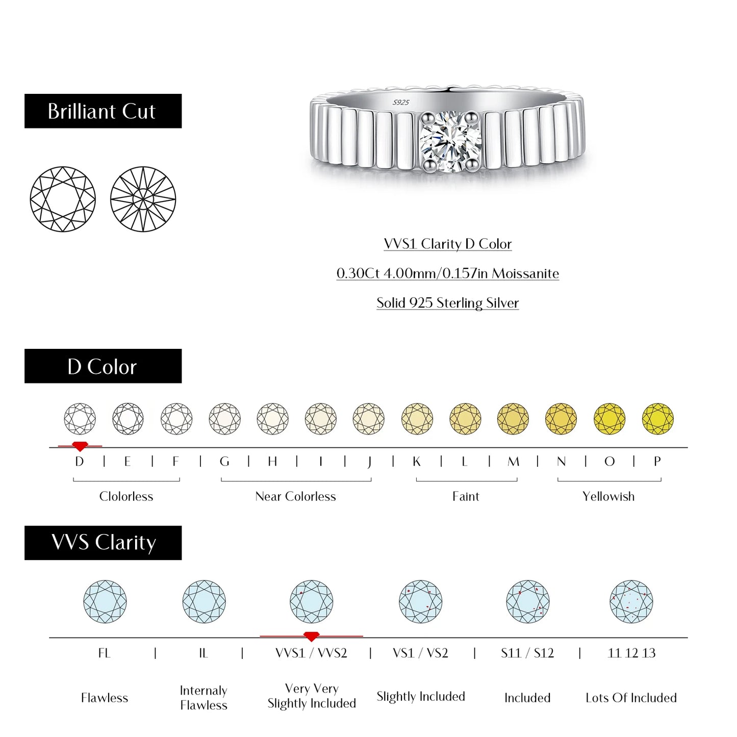 Sterling Silver D Color Moissanite Wide Eternity Ring – Unisex Fine Jewelry