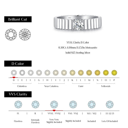 Sterling Silver D Color Moissanite Wide Eternity Ring – Unisex Fine Jewelry