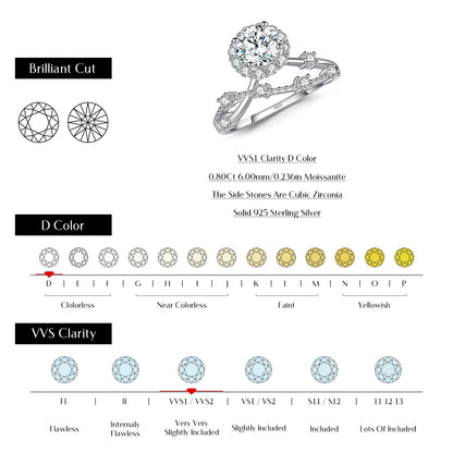 Crown Halo Moissanite Ring