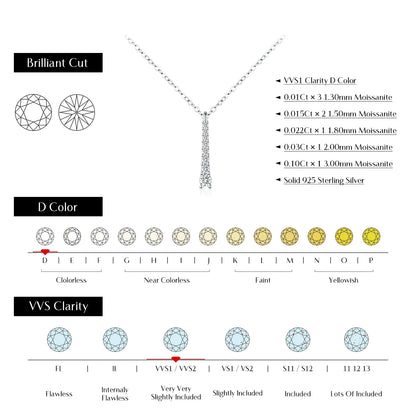 Minimalist Moissanite Elegance Necklace