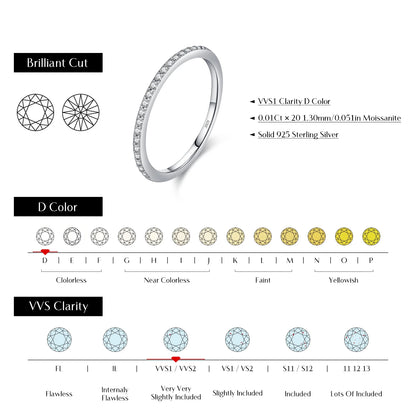 Simple Eternity Moissanite Band