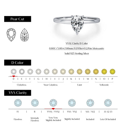 Pear Cut Moissanite Ring