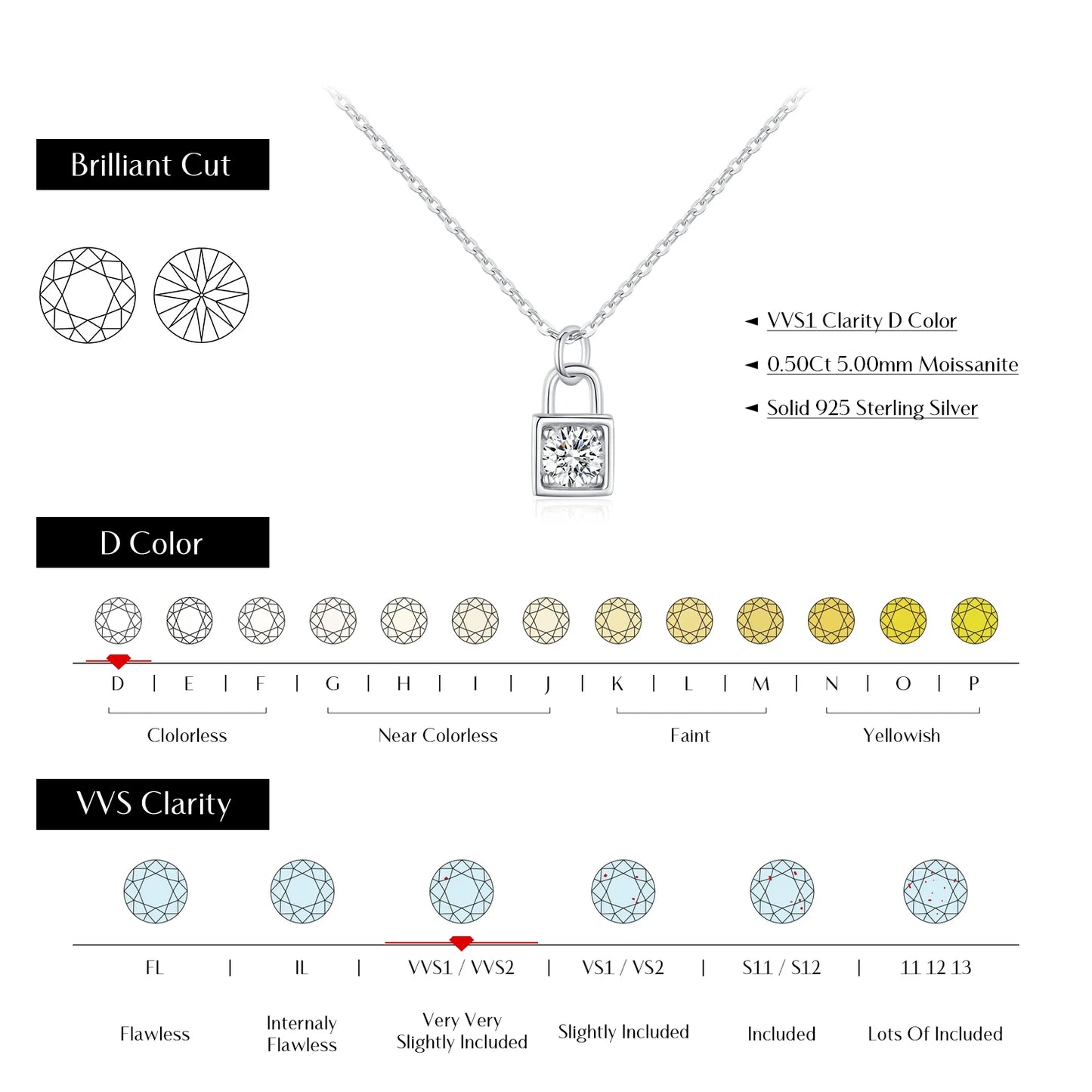 Eternal Lock Moissanite Necklace