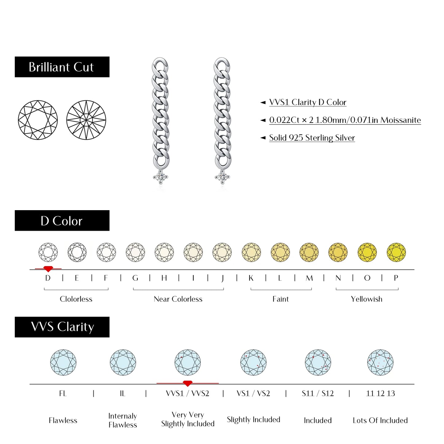 D Color Moissanite Chain Studs