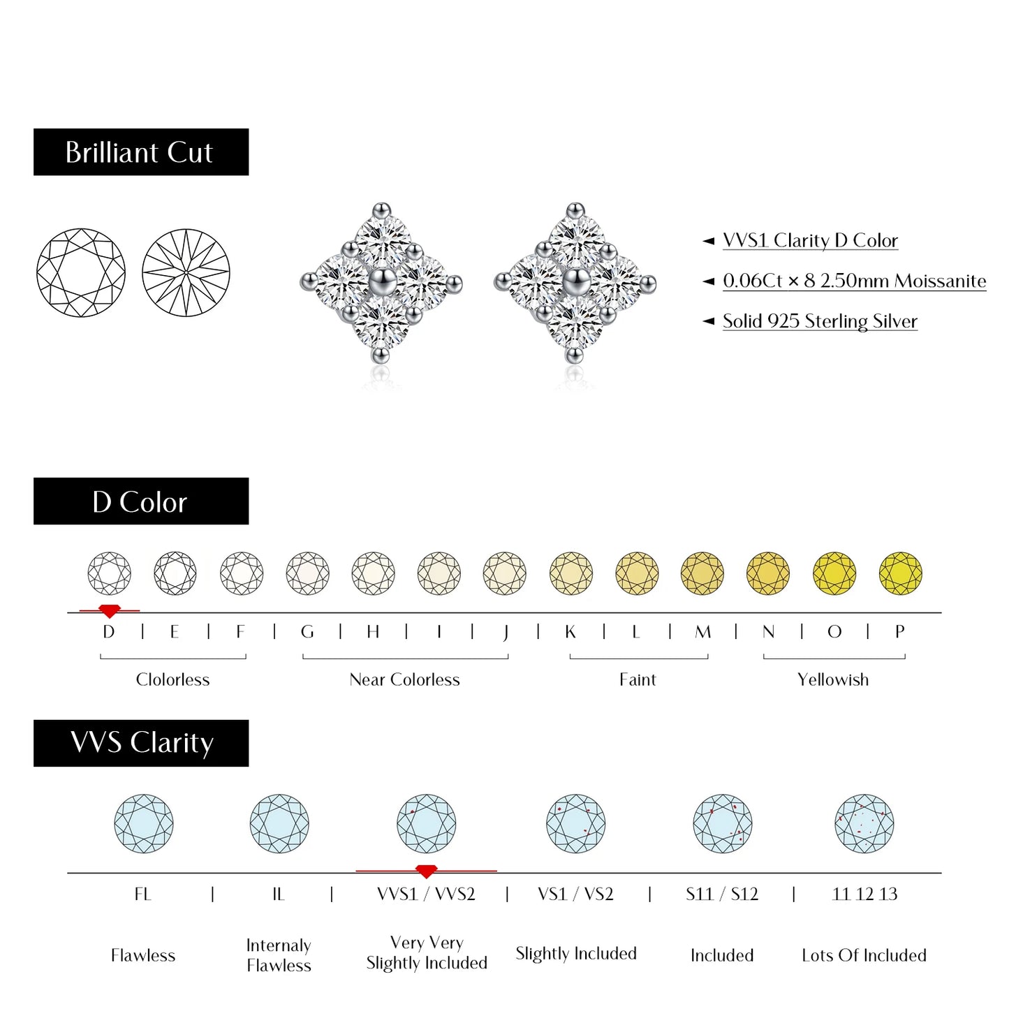 Dazzling Moissanite Stud Earrings