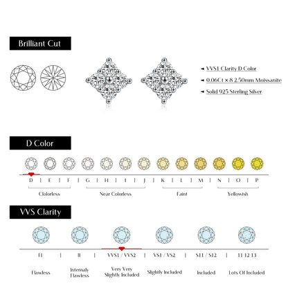 Dazzling Moissanite Stud Earrings