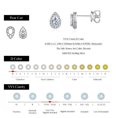 Pear Cut Moissanite Stud Earrings