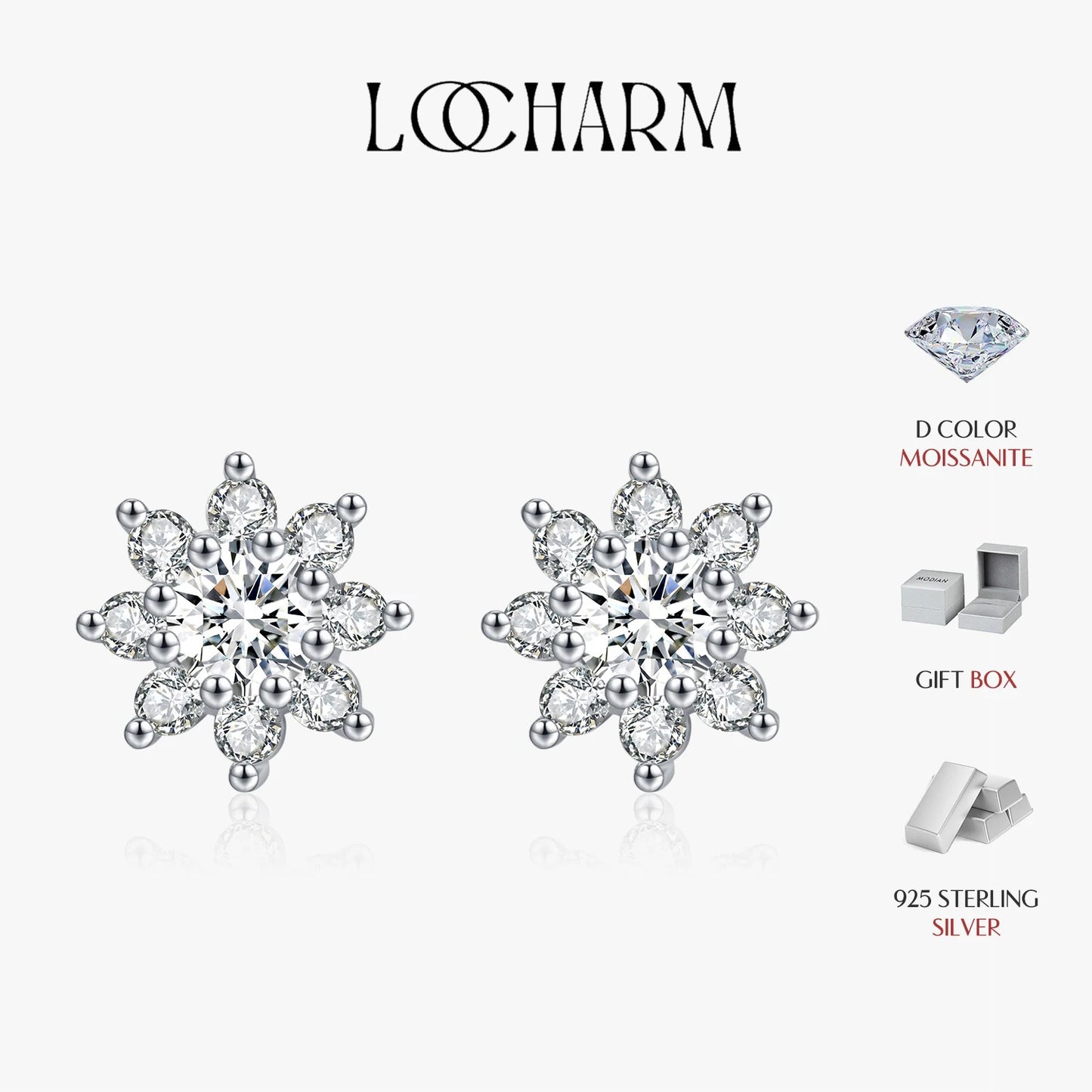 Classic Moissanite Flower Studs